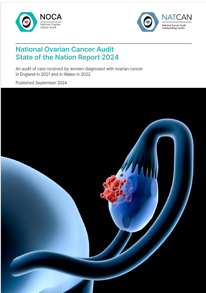 National Ovarian Cancer Audit (@noca_natcan) on Twitter photo 📢NOCA's first State of the Nation Report has published today! Find the report and other useful materials on our website here:
bit.ly/4dXBfyo
<a href="/BGCS_org/">BGCS</a> @OvarianCancerUk <a href="/TargetOvarian/">Target Ovarian Cancer</a> @NATCAN_News <a href="/AgnMichael/">Agnieszka Michael</a> <a href="/sundar_sudha/">Sudha Sundar</a> <a href="/HQIP/">Healthcare Quality Improvement Partnership</a> 📢NOCA's first State of the Nation Report has published today! Find the report and other useful materials on our website here:
bit.ly/4dXBfyo
<a href="/BGCS_org/">BGCS</a> @OvarianCancerUk <a href="/TargetOvarian/">Target Ovarian Cancer</a> @NATCAN_News <a href="/AgnMichael/">Agnieszka Michael</a> <a href="/sundar_sudha/">Sudha Sundar</a> <a href="/HQIP/">Healthcare Quality Improvement Partnership</a>