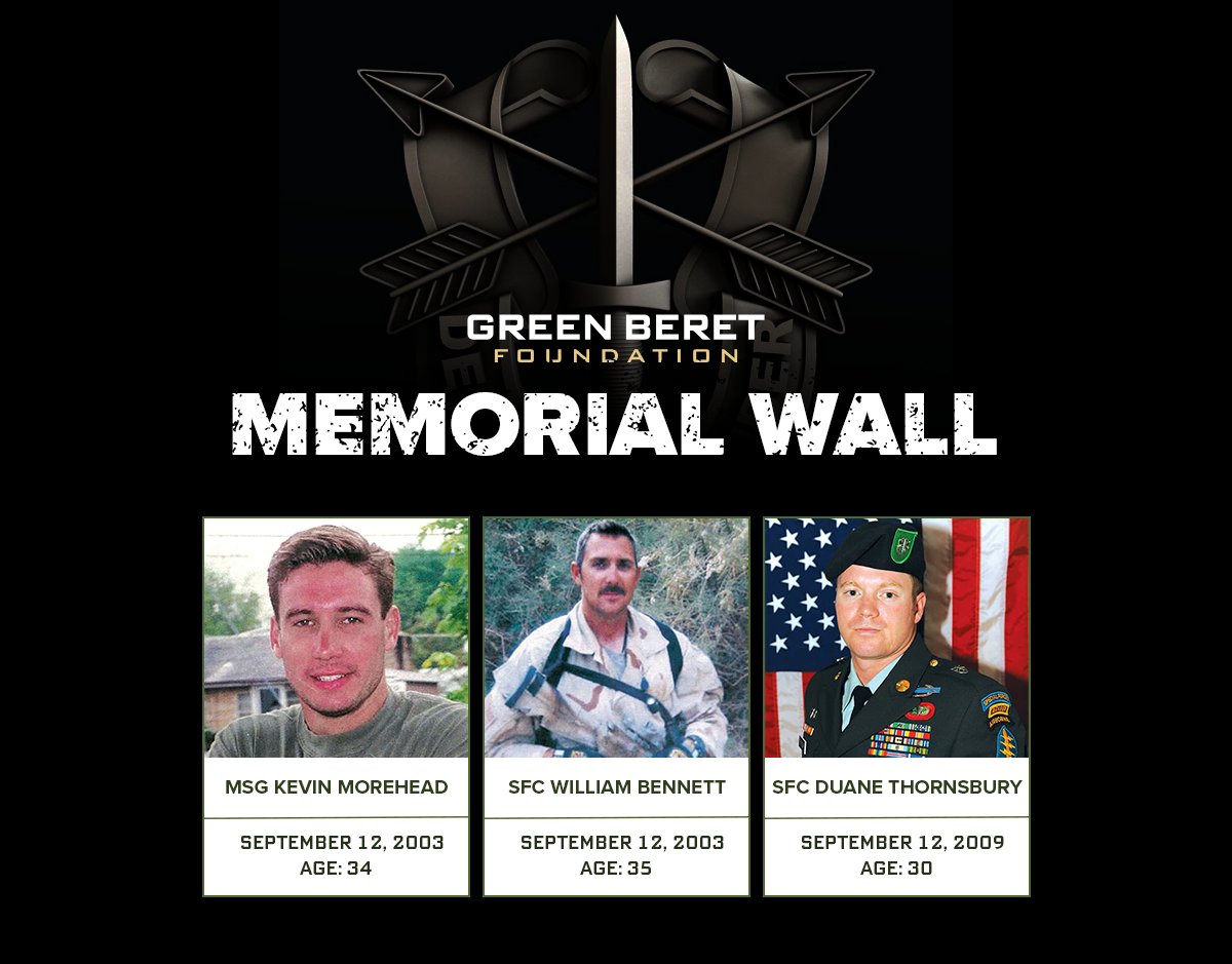 GreenBeretFound's tweet photo. Today, we remember MSG Kevin N. Morehead and SFC William M. Bennett who were killed in action on this day in 2003. We also remember SFC Duane A. Thornsbury who was killed in action on this day in 2009. 

De Oppresso Liber https://t.co/JYcJAL4imK
