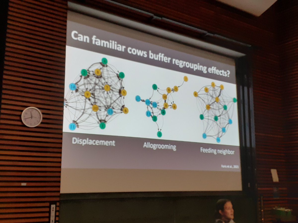 DZG section Behavioural Biology tweet media