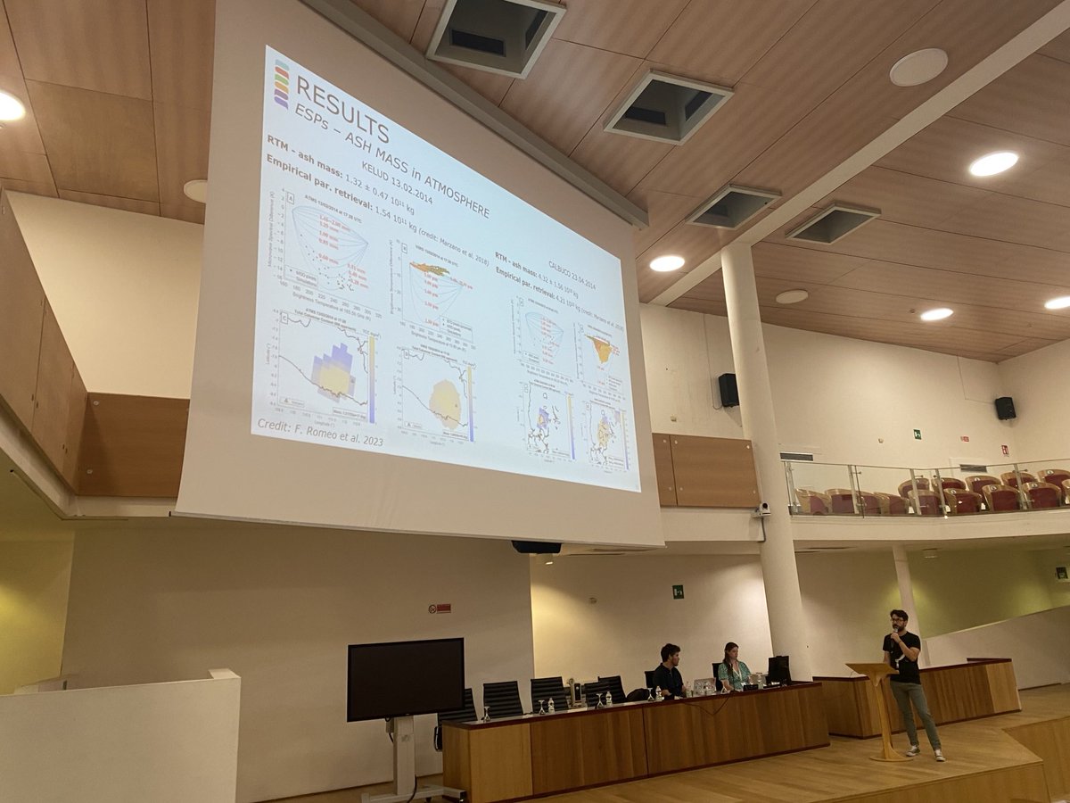 Francesco Romeo talking about ash plumes from Mount Etna and their optical thickness ⁦⁦⁦<a href="/IAVCEI_official/">IAVCEI</a>⁩ ⁦<a href="/IAVCEI_thm/">IAVCEI Tephra Hazard Modeling Commission</a>⁩
