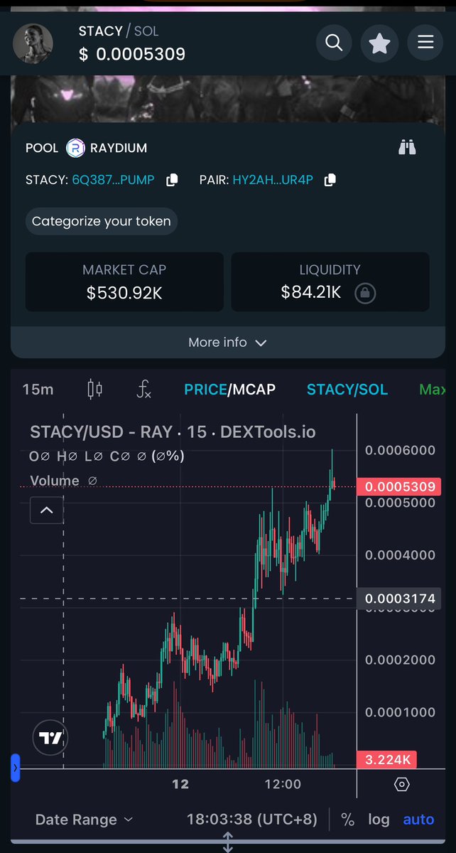 <a href="/oliverhartman01/">oliver hartman🎒</a> <a href="/cryptojack/">CryptoJack</a> $STACY HAS LEGS