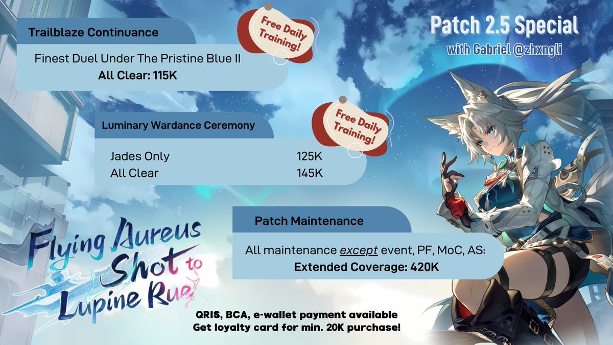 #zonauang help RT?

Gear up, Trailblazers, the newest patch is here!

Gak ada waktu buat nguli jades tapi mau Mamah Feixiao? Gak mau ketinggalan Kafka, Robin dan Black Swan lagi? Gabriel siap bantu urus akun seperti anak sendiri! ( •̀ ω •́ )

Informasi: zhxngli.ju.mp