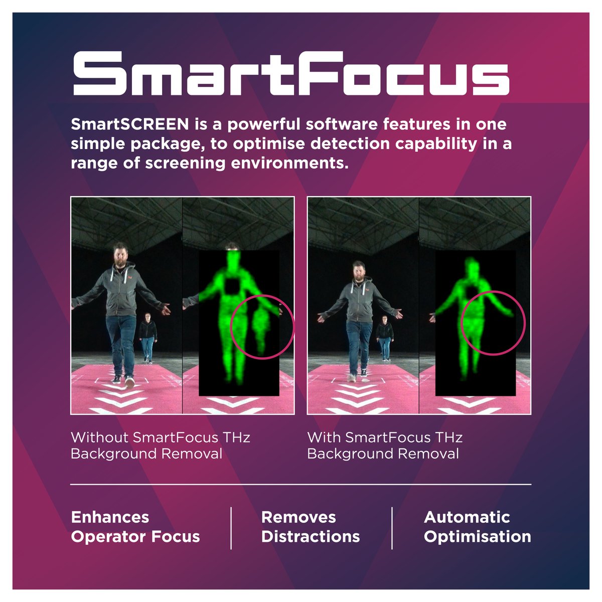 Thruvision tweet media