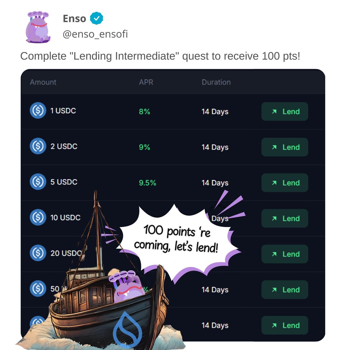 Ensofi_xyz's tweet image. @ZealySprint guide! 🚨
Rack up EXP with the "Lending Intermediate" quest &amp;amp; score 100 points! 🚀

Need the how-to on creating lending offers? Check out this handy guide: x.com/Ensofi_xyz/sta… 

Don't forget to submit your Sui wallet for verification! 😉

#Zealy #GameOn #EXPboost