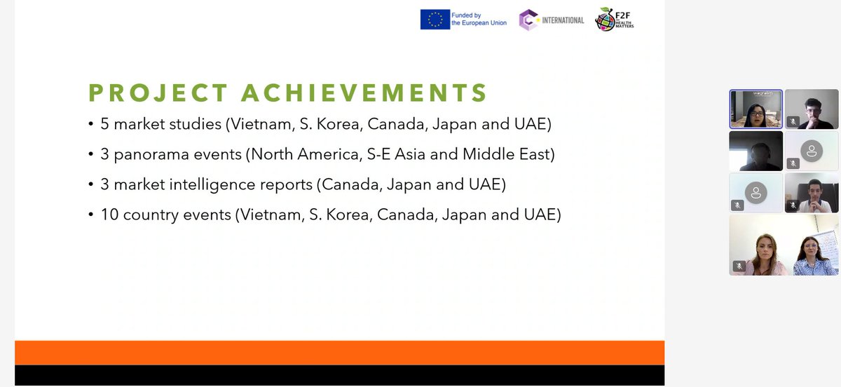 F2F Health Matters tweet media