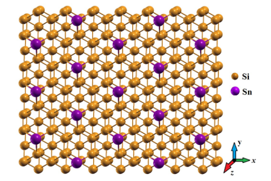 CondensMatter's tweet image. 📜 Read #NewPaper: "Atomristor Mott Theory of Sn Adatom Adlayer on a Si Surface" by Luis Craco, Edson F. Chagas, Sabrina S. Carara and Byron Freelon. 💐 💐
🔗 See more details at: mdpi.com/2410-3896/9/3/…
#Hubbardmodel
#DFT + #DMFT
#metalinsulatortransition
#atomristor