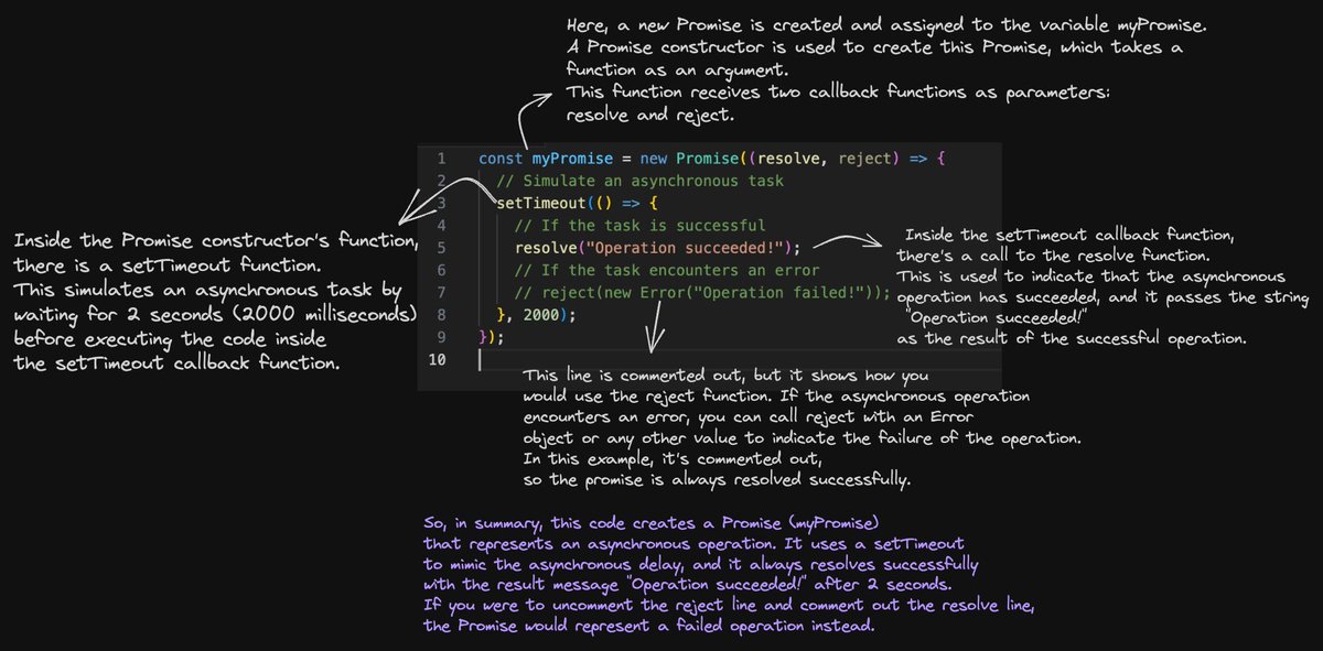 ainasanghi's tweet image. Promise in Javascript:
1. What is a Promise:
A Promise is a JavaScript object that represents a value that may not be available yet but will be resolved at some point in the future,
either successfully (fulfilled) or unsuccessfully (rejected).
Promises allow you to work with…