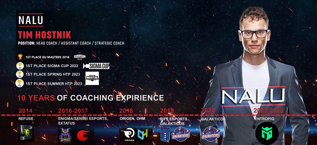 Tim 'Nalu' Hostnik (@coachnalu) on Twitter photo I am still contracted to @Team_GO but they allowed me to explore options for 2025:
- Summer TOP 4 LFL 2024;
- Top 4 EMEA Summer 2024;
Language: English & German
LF Head Coach ERL, or other roles in LEC.
Offline & Online offers. 
DMs for Work & CV 📷 &📷 💙🔁🙏 I am still contracted to @Team_GO but they allowed me to explore options for 2025:
- Summer TOP 4 LFL 2024;
- Top 4 EMEA Summer 2024;
Language: English & German
LF Head Coach ERL, or other roles in LEC.
Offline & Online offers. 
DMs for Work & CV 📷 &📷 💙🔁🙏