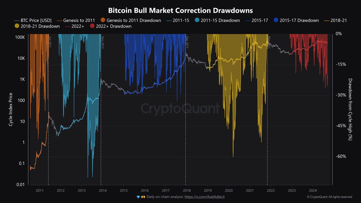 Baro Virtual tweet media
