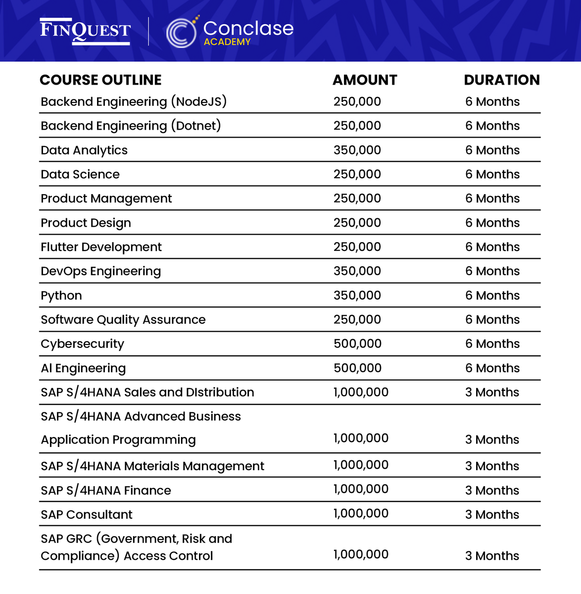 Finquest Finance tweet media