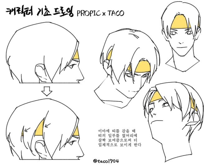 이마에 띠를 감을 때 띠의 일부를 옆머리에 살짝 보여줌으로써 더 입체적으로 보이게 한다 