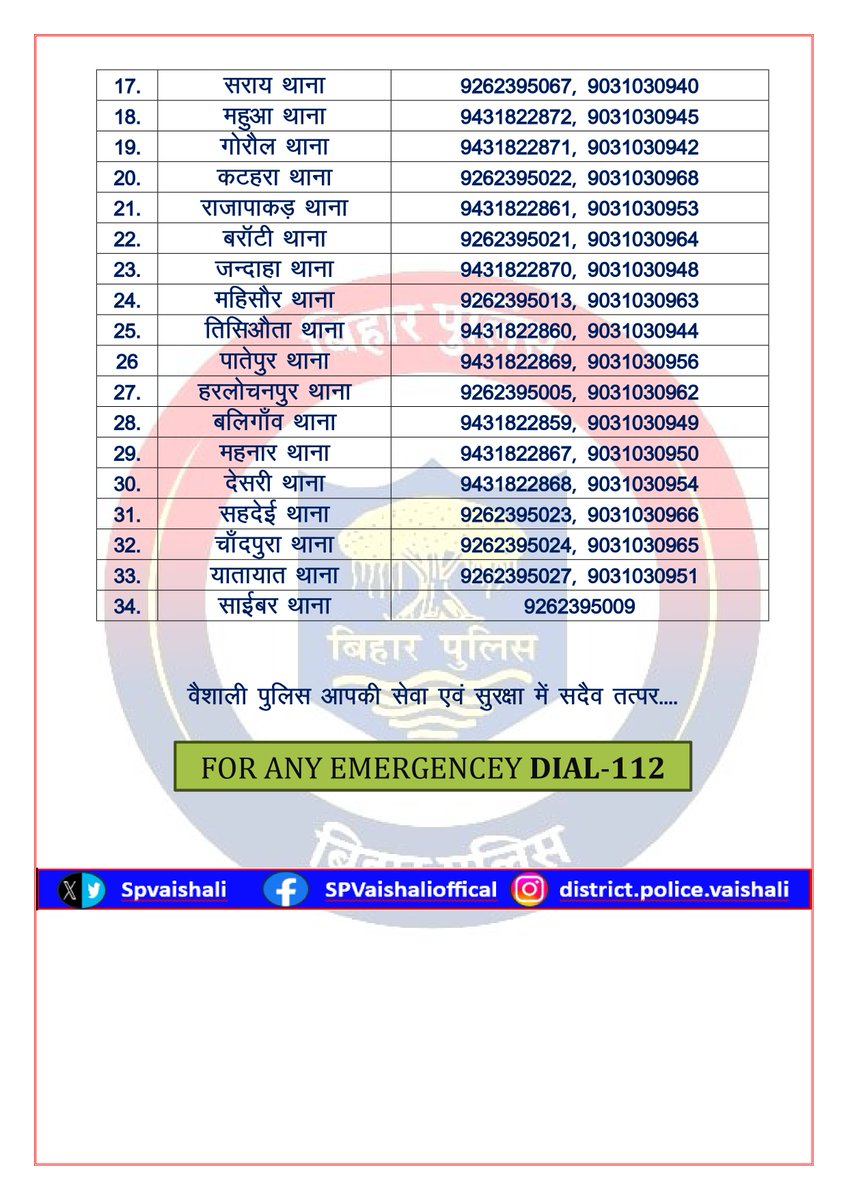 वैशाली पुलिस के सभी वरीय पुलिस पदाधिकारियों एवं सभी थानों के संपर्क नंबर निम्न हैः-
<a href="/bihar_police/">Bihar Police</a>  <a href="/IgTirhut/">IG TIRHUT RANGE MUZAFFARPUR</a>  <a href="/officecmbihar/">CMO Bihar</a>  #Hajipur