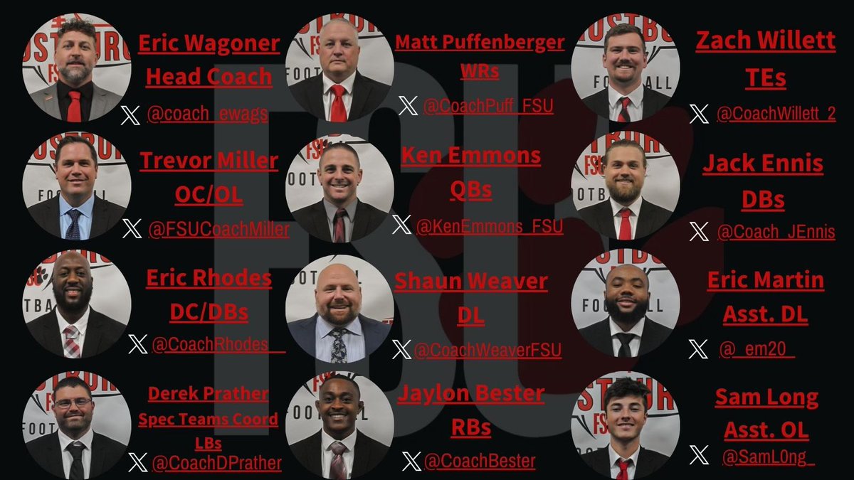 Frostburg Football (@frostburgfb) on Twitter photo Follow our <a href="/FrostburgFB/">Frostburg Football</a> coaching staff!#EarnIt
🔴⚫️⛰️🏈
<a href="/coach_ewags/">Eric Wagoner</a>
<a href="/FSUCoachMiller/">Trevor Miller</a>
<a href="/CoachRhodes__/">Eric Rhodes</a>
<a href="/CoachDPrather/">Derek Prather</a>
@CoachWeaverFSU
<a href="/KenEmmons_FSU/">Ken Emmons</a>
<a href="/CoachBester/">Jaylon Bester</a>
<a href="/CoachPuff_FSU/">Matt Puffenberger</a>
<a href="/Coach_JEnnis/">Jack Ennis</a>
<a href="/CoachWillett_2/">Zach Willett</a>
@_em20_
<a href="/SamL0ng_/">Samuel Long</a> Follow our <a href="/FrostburgFB/">Frostburg Football</a> coaching staff!#EarnIt
🔴⚫️⛰️🏈
<a href="/coach_ewags/">Eric Wagoner</a>
<a href="/FSUCoachMiller/">Trevor Miller</a>
<a href="/CoachRhodes__/">Eric Rhodes</a>
<a href="/CoachDPrather/">Derek Prather</a>
@CoachWeaverFSU
<a href="/KenEmmons_FSU/">Ken Emmons</a>
<a href="/CoachBester/">Jaylon Bester</a>
<a href="/CoachPuff_FSU/">Matt Puffenberger</a>
<a href="/Coach_JEnnis/">Jack Ennis</a>
<a href="/CoachWillett_2/">Zach Willett</a>
@_em20_
<a href="/SamL0ng_/">Samuel Long</a>