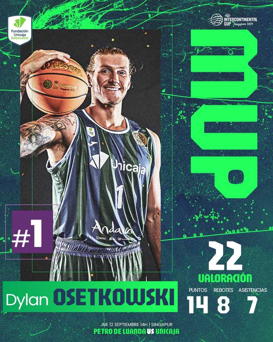 UnicajaCB (@unicajacb) on Twitter photo 🔝 Dylan Osetkowski, el mejor hoy
🆚 <a href="/petro_de_luanda/">Petro de Luanda</a>
🔥 14 puntos
💪 8 rebotes
🎁 7 asistencias
📊 22 de valoración
💚💜 #YoSoyDelUnicaja #IntercontinentalCup 🔝 Dylan Osetkowski, el mejor hoy
🆚 <a href="/petro_de_luanda/">Petro de Luanda</a>
🔥 14 puntos
💪 8 rebotes
🎁 7 asistencias
📊 22 de valoración
💚💜 #YoSoyDelUnicaja #IntercontinentalCup