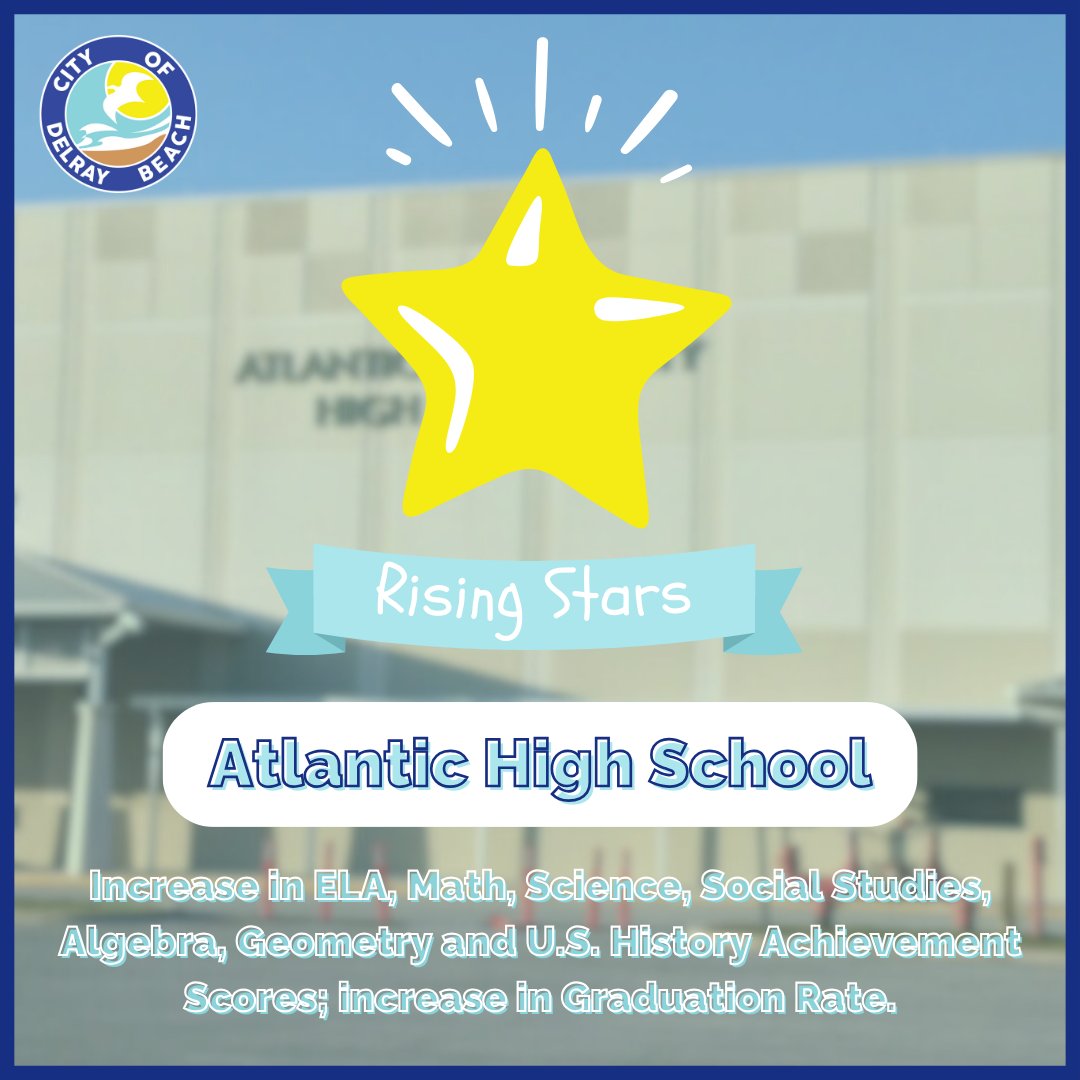 citydelraybeach's tweet photo. This week’s “Delray Beach Public School Highlight” goes to Atlantic High School for improving its Achievement Scores in English Language Arts (ELA), Math, Science, Social Studies, Algebra, Geometry, and U.S. History. Its Graduation Rate also increased. Congratulations! https://t.co/s7NMD1nbO6