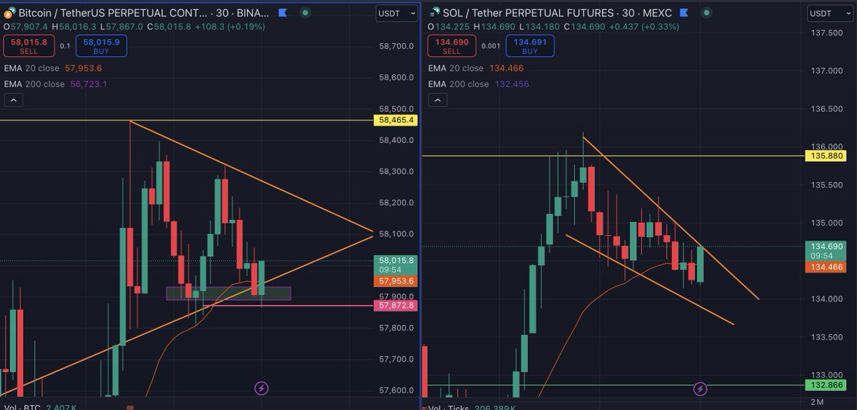 Crypto.QC💰 tweet media