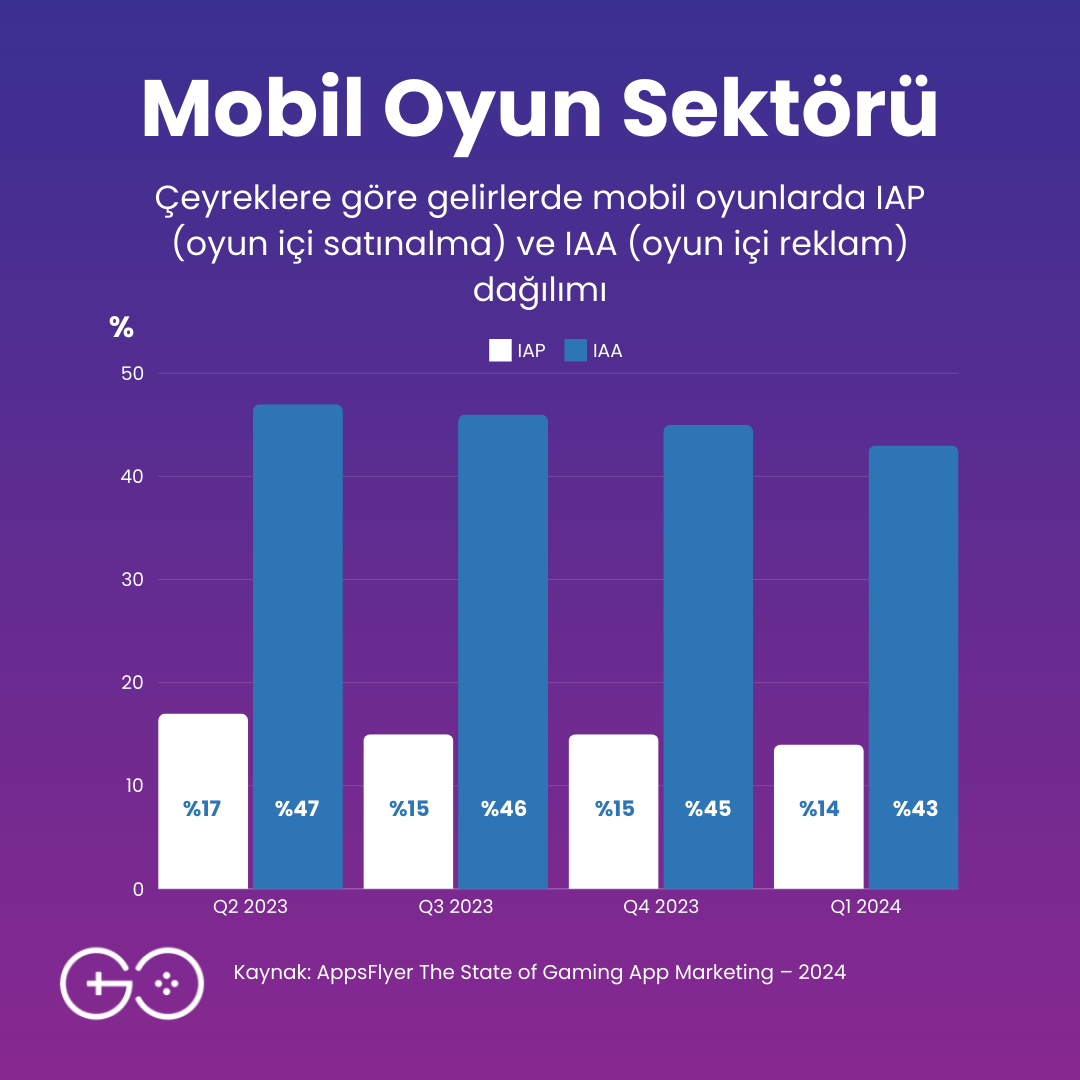 The Game Circle tweet media