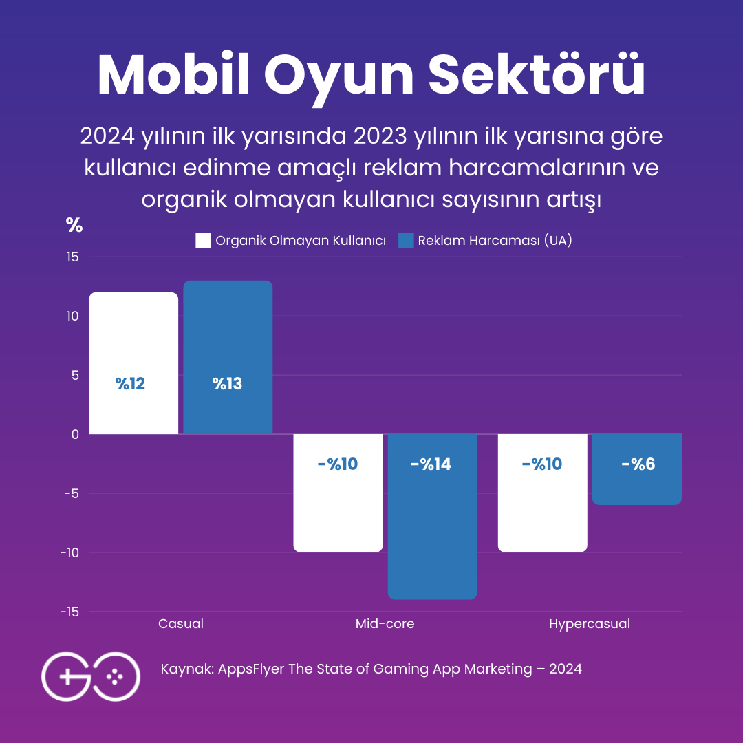 The Game Circle tweet media