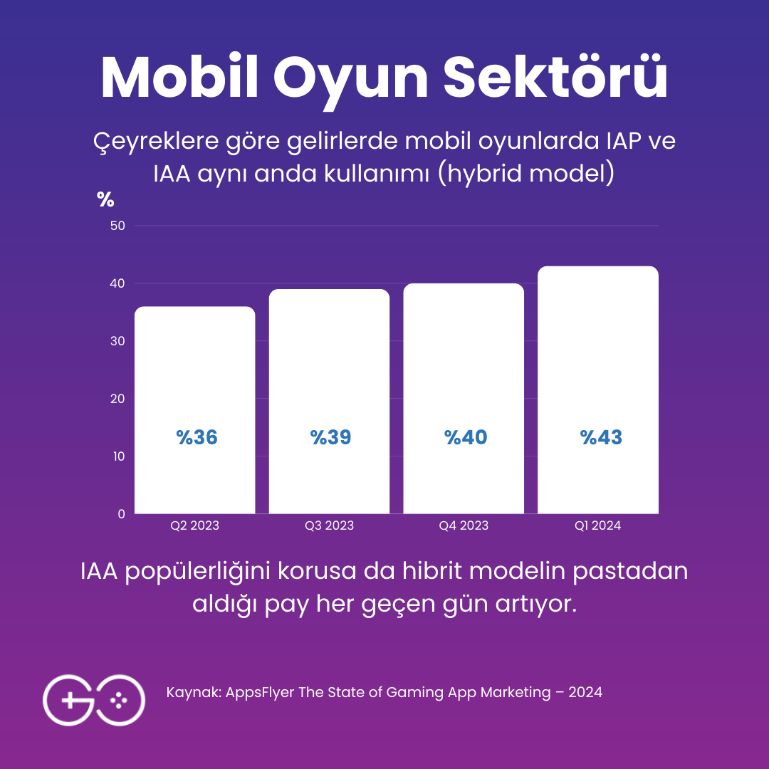 The Game Circle tweet media