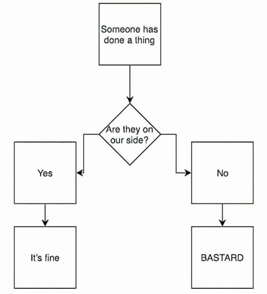 🧵 The state of memecoins on Cardano is quiet unfortunate. I would go as far to say anything you launch/build...

-We've put in a lot of efforts to launch $yoyo on <a href="/snekdotfun/">snek.fun</a> 
-Building on this since July, putting in our time, resources and sweat