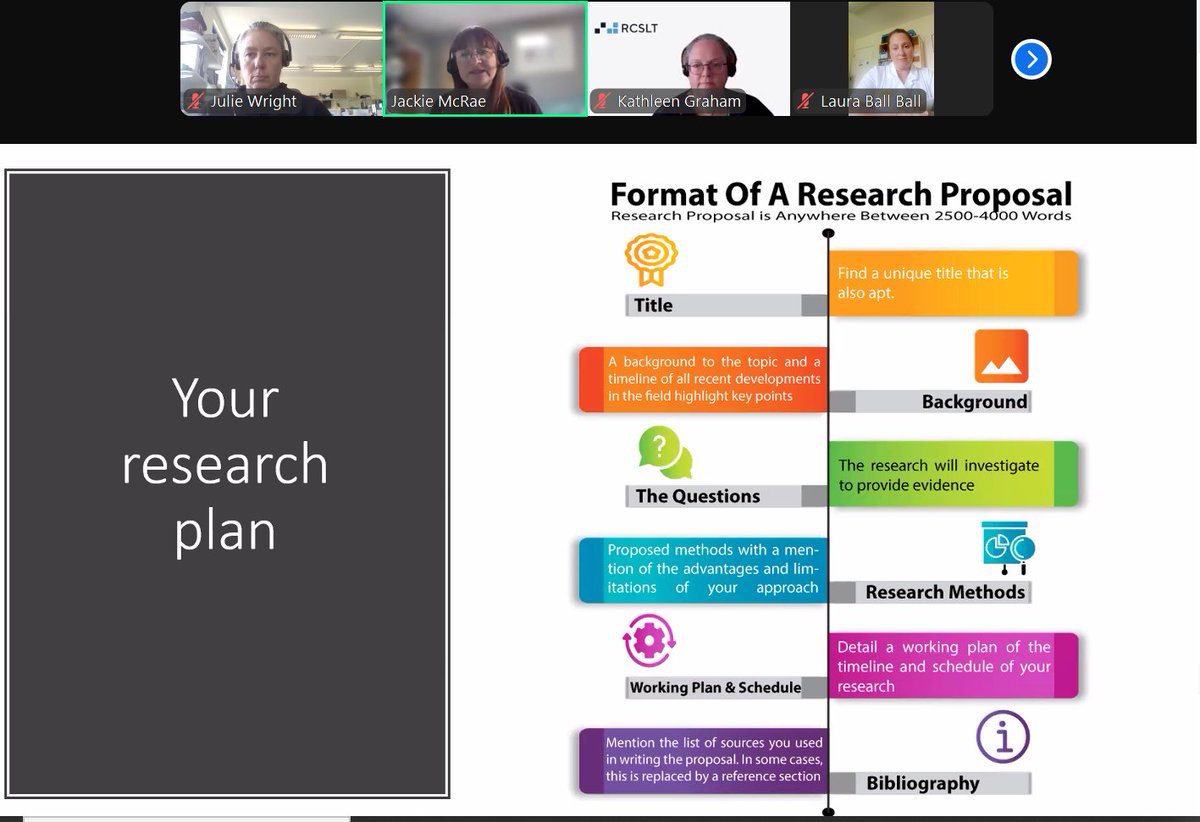 Inspiring presentation to pull plans together and get new research happening thanks to <a href="/drjackiem/">@DrJackieMcRae 🎗</a> <a href="/RCSLTResearch/">RCSLTResearch</a>
