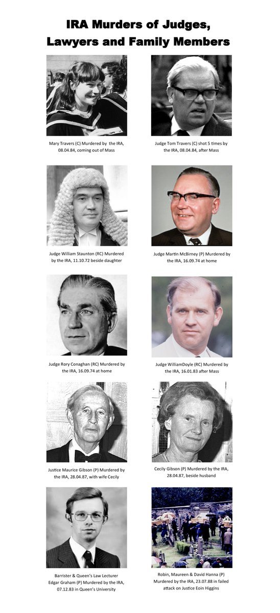 Anne Graham LlB, FCA tweet media