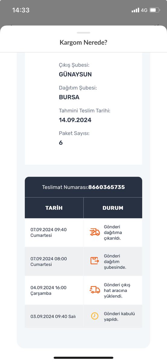 Daha kaç gün araçta gezecek kargo acaba?1 haftadır dağıtımda olan şey neden teslim edilmiyor <a href="/Trendyol/">Trendyol</a>