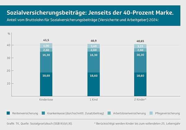 TK-Landesvertretung Saarland tweet media