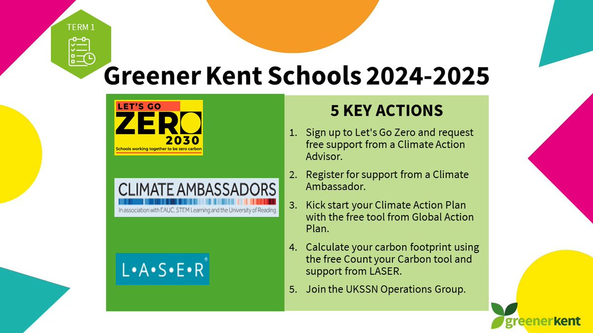 greener_kent's tweet image. Missed the first Greener Kent Schools webinar on Climate Action Plans? Here's 5 key actions from the session to get your school started on the path to sustainability. Keep an eye out for the webinar recording soon!
@UCL_CAU @LetsGo_Zero #climateambassadors #GreenerKentSchools