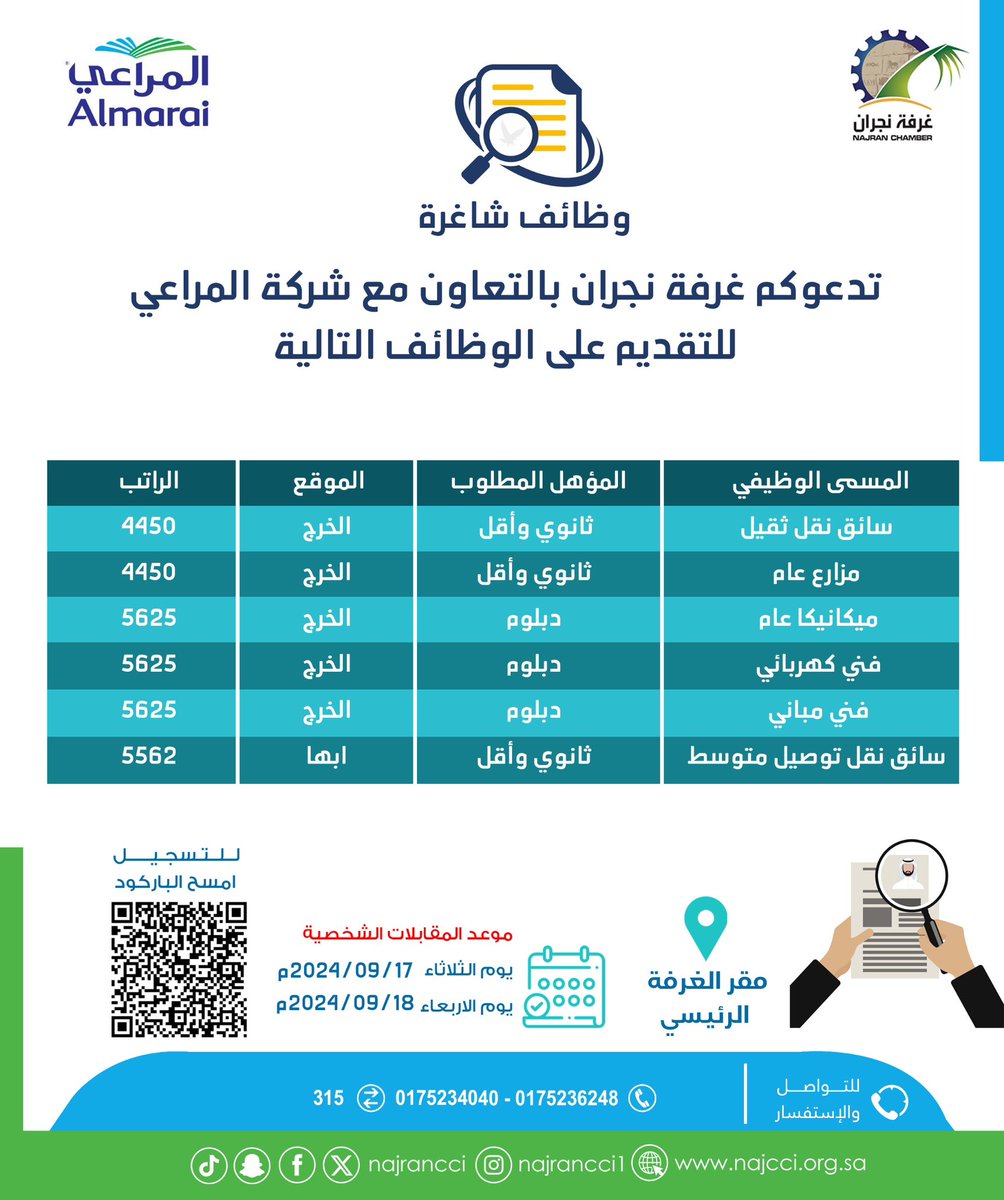 غرفة نجران tweet media