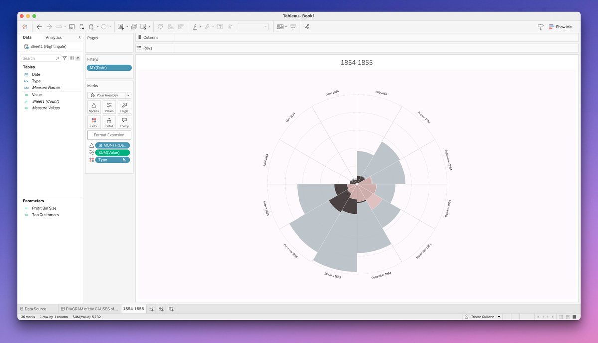 Florence Nightingale’s famous chart, recreated in <a href="/tableau/">Tableau</a> with just 3 drag-and-drops using Viz Extensions!

No complex calculations, no data densification, no templates, no external sites.

Please <a href="/tableau/">Tableau</a>, let us use Viz Extension them on <a href="/tableaupublic/">Tableau Public</a> !