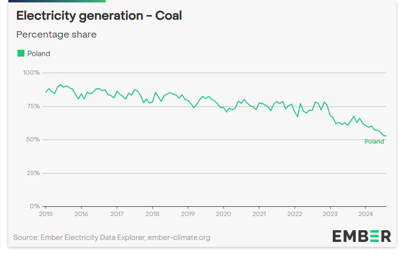 John Raymond Hanger  tweet media