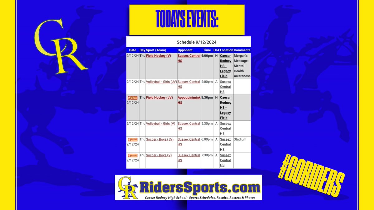 Today's events:

9/12/24

Go Riders!!

#stackgreatdays