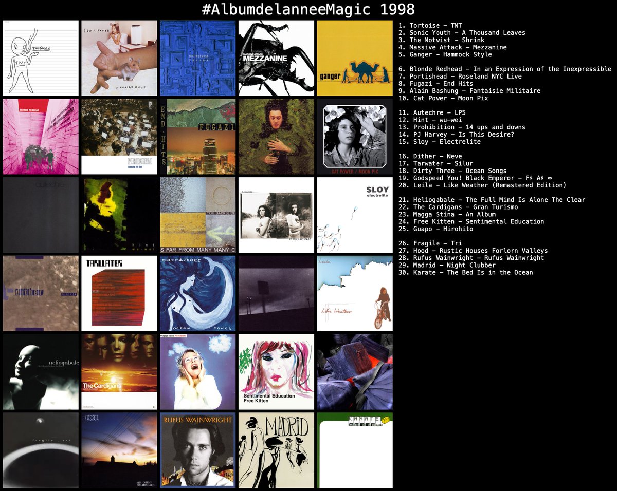 Matthieu (@goodmornincaptn) on Twitter photo Mon top #AlbumdelanneeMagic 1998
1. Tortoise - TNT
2. Sonic Youth - A Thousand Leaves
3. The Notwist - Shrink
4. Massive Attack - Mezzanine
5. Ganger - Hammock Style
...
<a href="/Cartney69/">François F.</a> Mon top #AlbumdelanneeMagic 1998
1. Tortoise - TNT
2. Sonic Youth - A Thousand Leaves
3. The Notwist - Shrink
4. Massive Attack - Mezzanine
5. Ganger - Hammock Style
...
<a href="/Cartney69/">François F.</a>