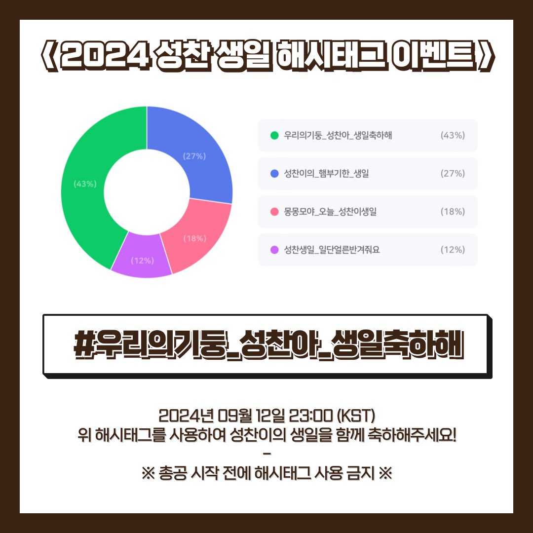 성찬 생일 해시태그 tweet media