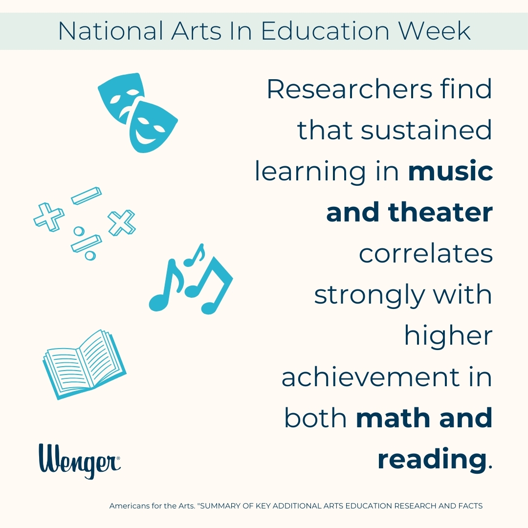 Wenger Corporation tweet media