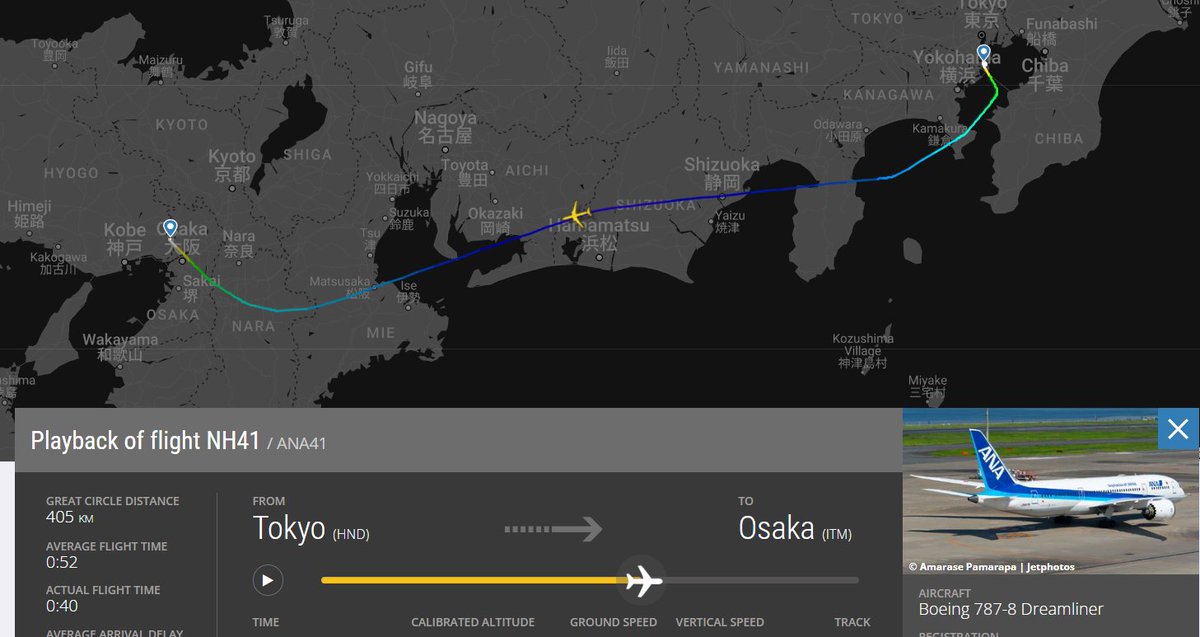TomomuraYoutube's tweet photo. 連日ヒヤヒヤな運航が繰り広げられる熟練客専用の羽田→伊丹最終便『NH41』

今日はついに
・飛行時間40分切り(38分？)
・巡行時間『4分』
の偉業を達成してしまう

着陸手前のコース取り一つとっても極限まで旋回を削減して最短コースを突っ切っていて面白過ぎる マリオカートかよ https://t.co/hEfbTIQujy