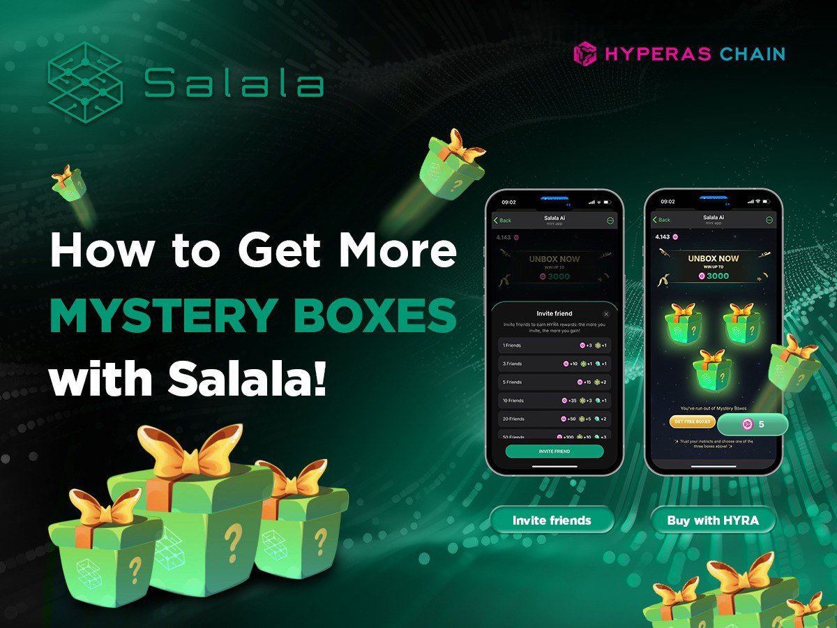 Hyra Network tweet media