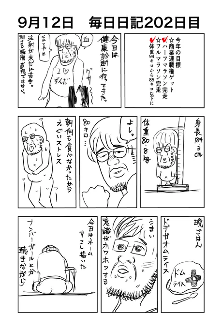 今日の日記です。 