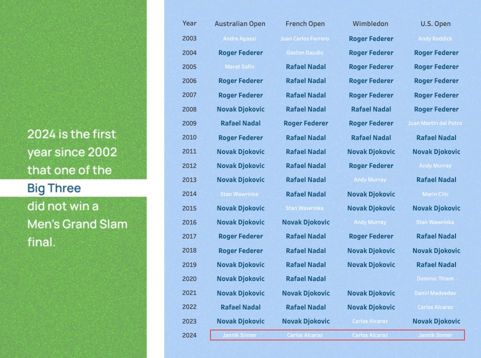 Kim Tricker tweet media