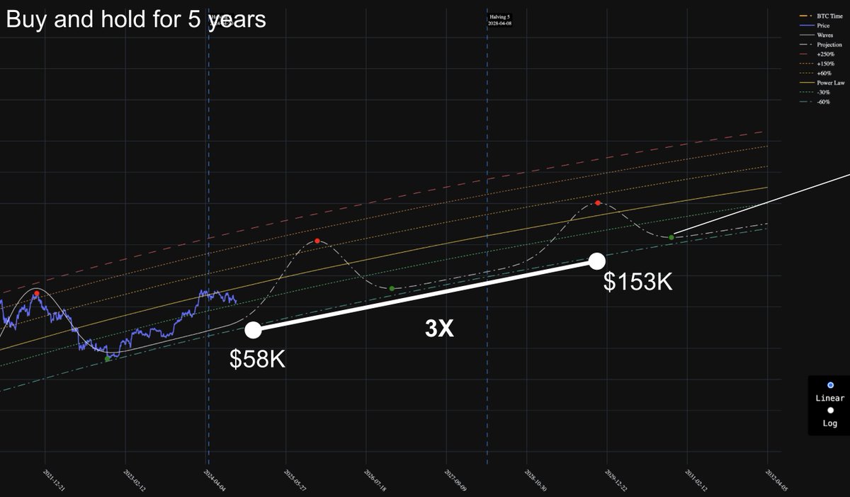 mNAV.com tweet media