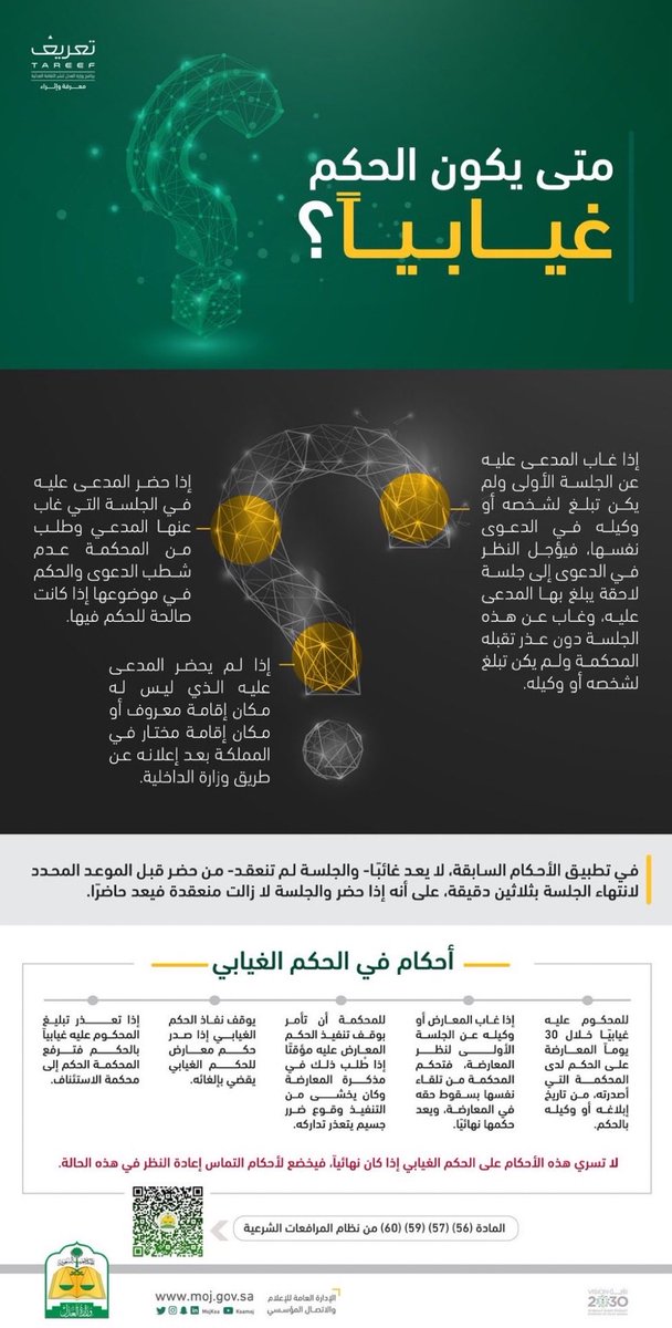 qanonbookstore's tweet photo. #قانون_كافيه

الحكم الغيابي : https://t.co/yneNHj1Qof