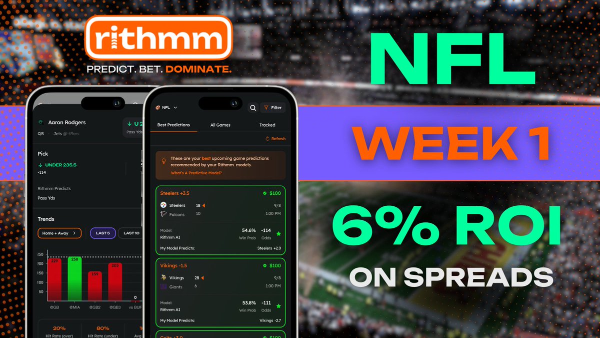 JamesSantore's tweet photo. Excited to (finally) announce that i've joined @rithmm_ai as the fulltime Chief Marketing Officer. 

A user told me yesterday "I truly think you created the next generation of sports betting," and I couldn't agree more.

Stop guessing, start predicting 👉 https://t.co/DWc2cyeH4f https://t.co/rpwCvCziDd