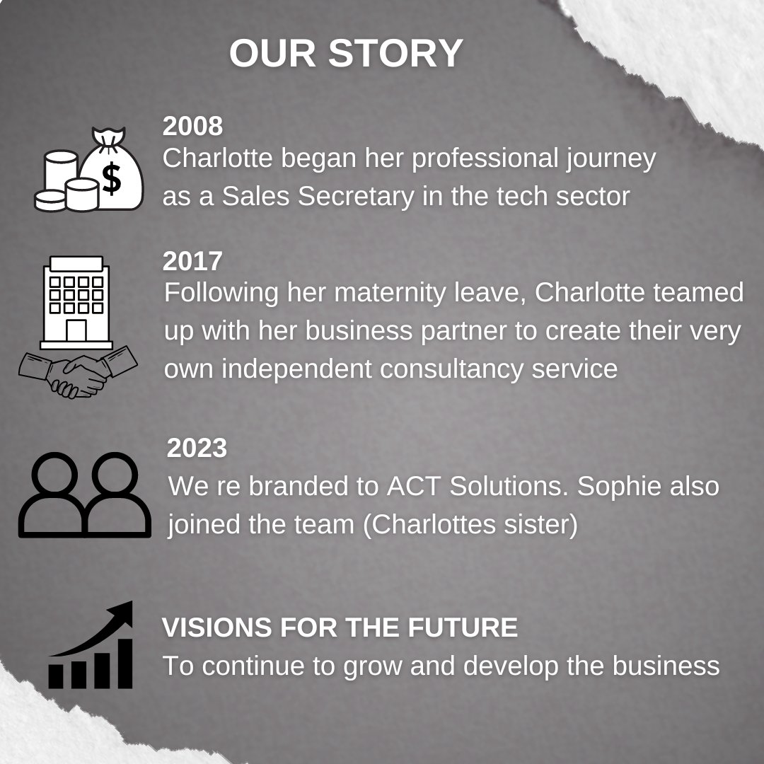 ACTSolutions23's tweet image. The #technology sector in the United Kingdom stands as one of our significant achievements, and here is our contribution to it

#ACTsolutions #businessstory