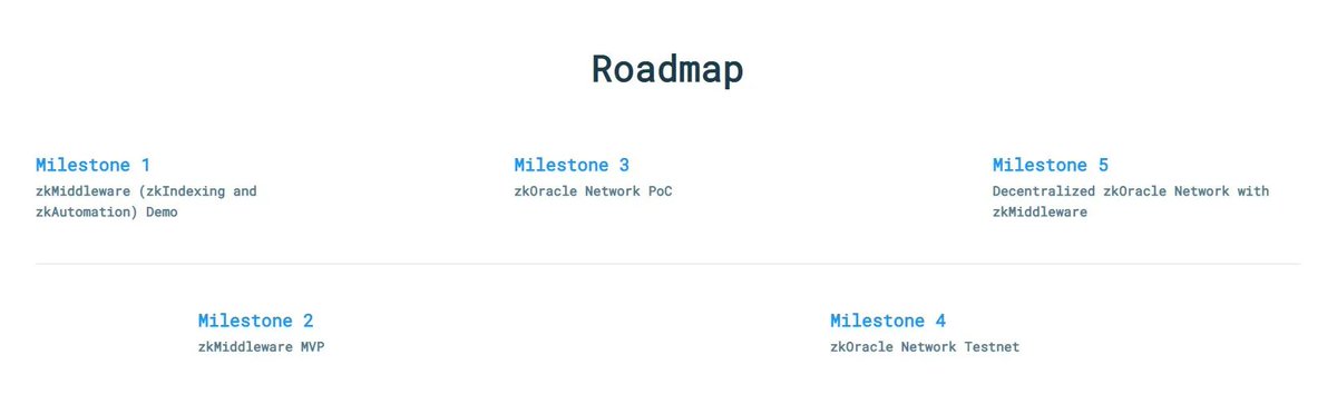 jumpingstocks's tweet image. ORA (Hyper Oracle):

🌐🔮 Explore HyperOracle! Revolutionizing decentralized data with cutting-edge oracle solutions for a smarter blockchain experience. 🚀📊 

Read More: ora.io

#HyperOracle #Blockchain #Crypto #DeFi #Oracles #TechInnovation
