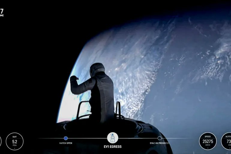 ChinaScience's tweet image. The #first-ever #spacewalk by private civilians has been successfully attempted, with four passengers on board #SpaceX's Polaris Dawn mission being subjected to outer space conditions for about one hour.