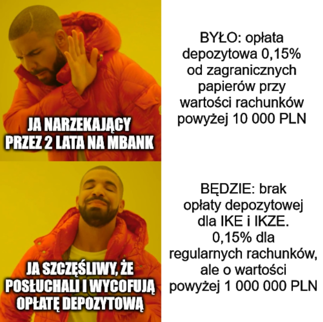 Inwestomat_eu's tweet photo. Ta historia jest dowodem na to, że warto zajmować zdecydowane stanowisko w słusznej sprawie. Na początku prowadzenia mojego bloga polecałem BM mBanku jako jedną z czołowych polskich instytucji umożliwiającej handel ETF-ami na rynkach zagranicznych, ale gdy w połowie 2022 roku wprowadzili niesławną opłatę depozytową (0,15% rocznie dla rachunków z papierami zagranicznymi o wartości 10 000 zł lub więcej), to momentalnie zerwałem współpracę afiliacyjną i zdecydowanie i publicznie skrytykowałem BM mBanku za tę nową opłatę.

Myślę, że zająłem najmocniejsze negatywne stanowisko wobec BM mBanku w całej polskiej blogosferze, wytykając im pewną hipokryzję – z jednej strony BM mBanku silnie promowało inwestowanie pasywne, a z drugiej wprowadziło bardzo wysoką opłatę depozytową dla właściwie wszystkich inwestujących pasywnie klientów. Swój wyraz temu dałem też https://t.co/KQ5QfdmmZu. brakiem poparcia dla konferencji organizowanych przez BM mBanku oraz nieuczestniczeniem w nich.

Wielu ludzi z branży mówiło mi wtedy, że moja reakcja jest zbyt mocna i że 0,15% rocznie to niewielka opłata, ale skoro popularne ETF-y mają koszt wynoszący 0,05-0,20% rocznie, to „promujący” inwestowanie pasywne mBank zaserwował swoim klientom w 2022 roku podwojenie lub potrojenie ich kosztów inwestowania i właśnie dlatego spotkało się to z moją mocną i otwartą krytyką.

W tym kontekście jest mi niezwykle miło ogłosić, że (także dzięki moim naciskom i zdecydowanej reakcji naszej społeczności) po ponad 2 latach BM mBanku właśnie ogłosiło, że częściowo, ale zdecydowanie wycofuje się z tej opłaty i sprawia, że oferta będzie znacznie lepsza niż przed jej wprowadzeniem! Już tłumaczę wszystko na liczbach:

- Przed 06.2022 opłata depozytowa dla papierów zagranicznych wynosiła 0,15% i aktywowała się dla rachunków o wartości przynajmniej 500 000 zł.
- Między 06.2022 a 06.2024 opłata depozytowa dla papierów zagranicznych  wynosiła 0,15% i aktywowała się dla rachunków o wartości przynajmniej 10 000 zł.
- Od 07.2024: Opłata depozytowa dla papierów zagranicznych wyniesie 0,00% dla maklerskich IKE i IKZE. Opłata depozytowa wyniesie 0,15% dla regularnych rachunków, ale aktywuje się dopiero przy wartości rachunku wynoszącej 1 000 000 zł (czyli lepiej niż przed 06.2022). Nowa taryfa ma być aktywna już teraz, czyli dla całej drugiej połowy 2024 roku i BM mBanku deklaruje, że opłata depozytowa dot. papierów zagranicznych wyniesie 0% na IKE i IKZE na „zawsze”😊.

Ta bardzo pozytywna zmiana ma być na stałe wpisana do oferty (i taryfy opłat i prowizji), więc nie ma to być tymczasowa promocja.

Nie zawieram ponownie współpracy afiliacyjnej z BM mBanku, bo chcę upewnić się, że zachowa korzystny poziom opłat przez przynajmniej rok po ogłoszeniu tej zmiany. Jestem dorosły i nie obrażam się jednak na żadną instytucję i w tym przypadku bardzo cieszę się, że zostałem wysłuchany, bo taka opłata tylko odstraszała inwestorów od inwestowania pasywnego, a nie do niego przyciągała. Zresztą przez te 2 lata pisałem ciągle, że liczę na to, że BM mBanku wycofa się z tej opłaty i właśnie (ku mojej wielkiej satysfakcji) częściowo to zrobiło😊.

„Na dniach” zaktualizuję ranking kont maklerskich (*będzie też niewielka korzystna zmiana prowizji w BM Santander). Jednocześnie czekamy na ofertę IKE i IKZE w XTB, która ma (podobno) przyćmić obydwie konkurencyjne firmy (ale czy to zrobi? Zobaczymy!). Ode mnie możesz spodziewać się jak zwykle rzetelnych porównań kont i dokładnej ich analizy.

Na koniec przekaz i prośba do innych blogerów, youtuberów, influencerów itp.: porównujcie konta maklerskie rzetelnie i nie bójcie się krytykować firm za negatywne zmiany ofert. 

Nacisk działa, więc jeśli my, „kreatorzy treści” napiszemy lub powiemy wprost o negatywnych zmianach, to klienci będą przenosić się gdzie indziej, „głosując” swoimi pieniędzmi. Dzięki temu firmy dostaną feedback, że powinny cofnąć zmiany i – tak jak BM mBanku – zmienią oferty na jeszcze lepsze niż były wcześniej. Wystarczy odrobina szczerości i odwagi, a rynek polskich kont maklerskich stanie się znacznie lepszy niż jest. 

Dlatego w ten dzień życzę wszystkim więcej odwagi i szczerości, doceniając to, że BM mBanku się z tej opłaty wreszcie wycofuje😊.