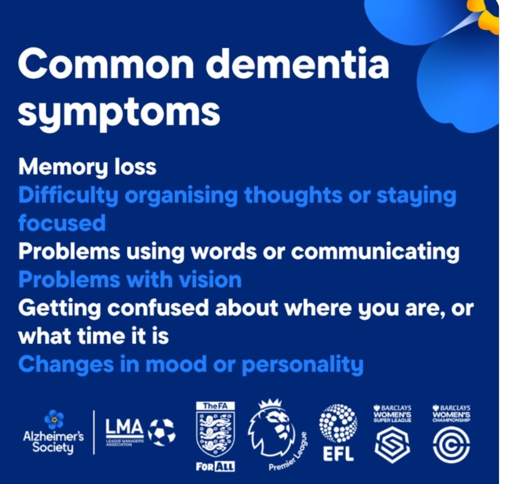 September is #WorldAlzheimersMonth

This year's theme is ‘Time to act on dementia, Time to act on Alzheimer’s’.

Identification of dementia is the key to start acting on it.
<a href="/alzheimerssoc/">Alzheimer's Society</a> 
<a href="/lanka_alz/">LAF</a> 
#DementiaSL