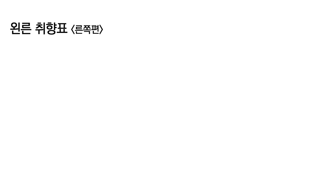 PONPACHA | 뽕파챠 tweet media
