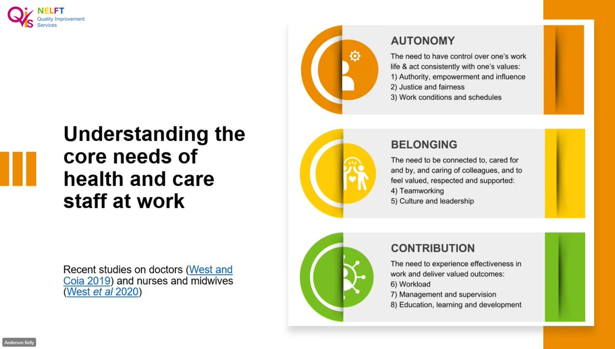 Had an amazing #WMTY session with the <a href="/NELFT_AHP/">NELFT AHP</a> team this afternoon! We explored what’s going well, the challenges they're facing, and brainstormed some change ideas for improvement. This session is a key part of our new #QI collaborative, ‘More Good Days at Work’📈#QIWeek2024